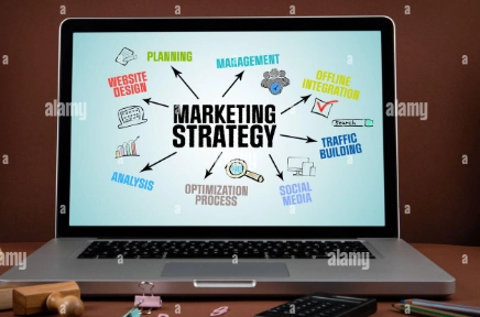best digital marketer in qatar blog2